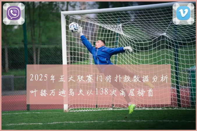 2025年五大联赛门将扑救数据分析叶赫万迪乌夫以138次高居榜首