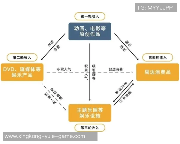 津媒分析本土教练对阶段性成绩考核的共识与薪酬谈判的灵活性