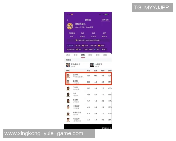 詹姆斯与东契奇新赛季搭档数据分析场均贡献237分78板67助